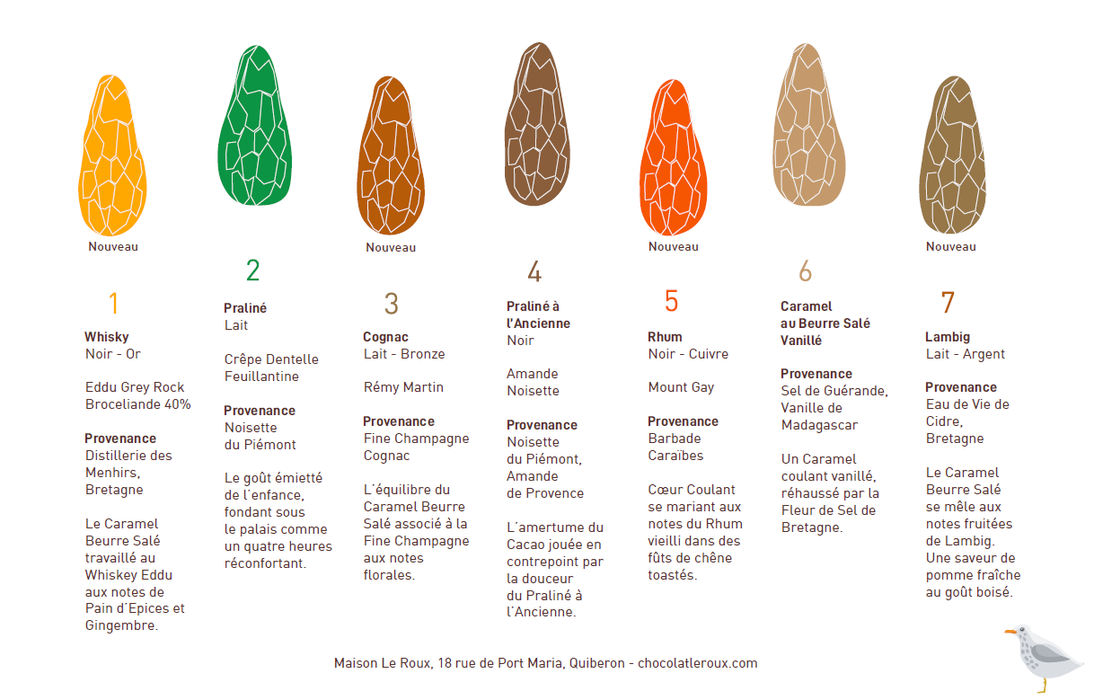 henri-le-roux-coffret-les-connoisseurs-14-chocolats-menhirs-207g image 3