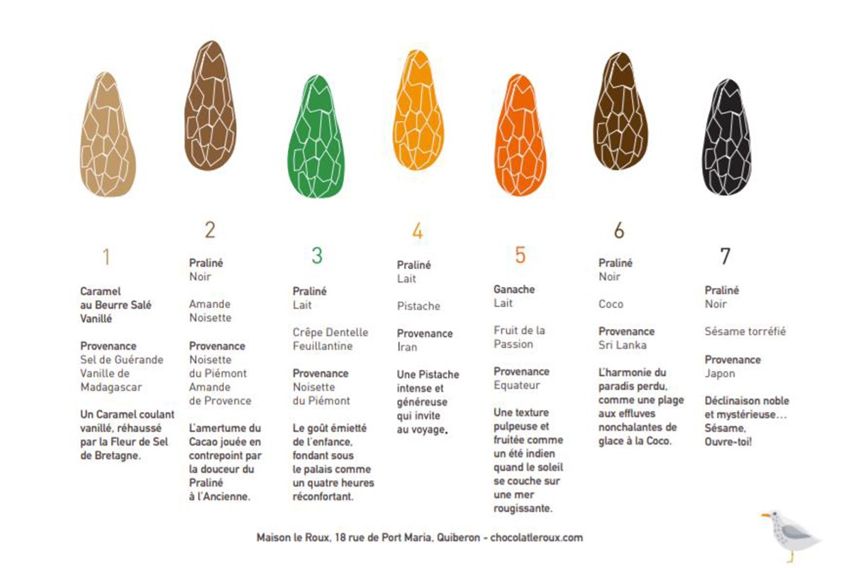 henri-le-roux-pierres-vivantes-coffret-chocolats-pralin-s image 3